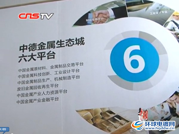 中德金屬生態城六大平臺