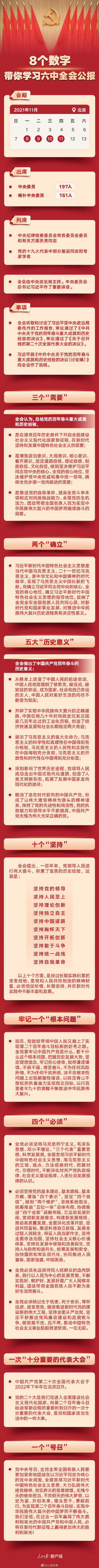 8個數字學習六中全會公報