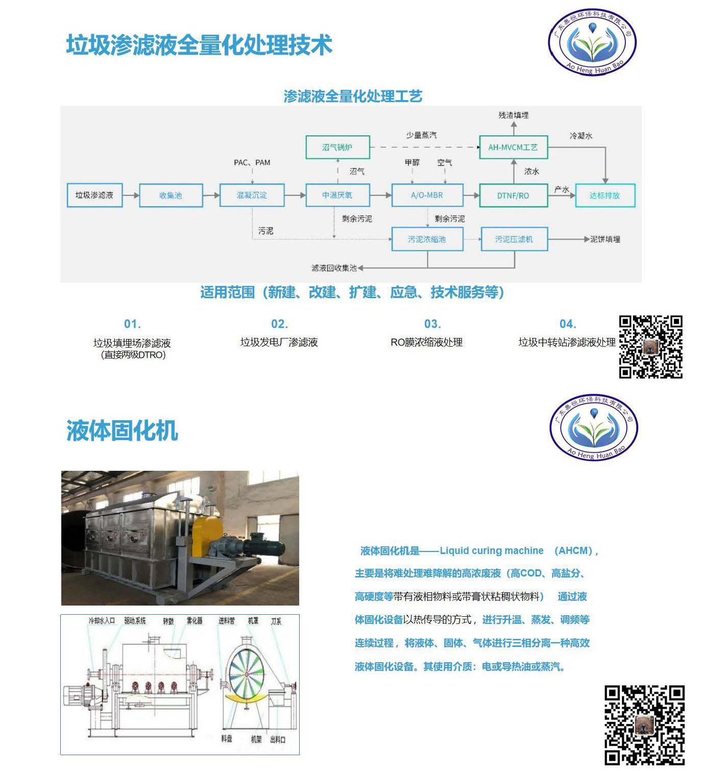 廣東奧恒資料_頁面_2.jpg