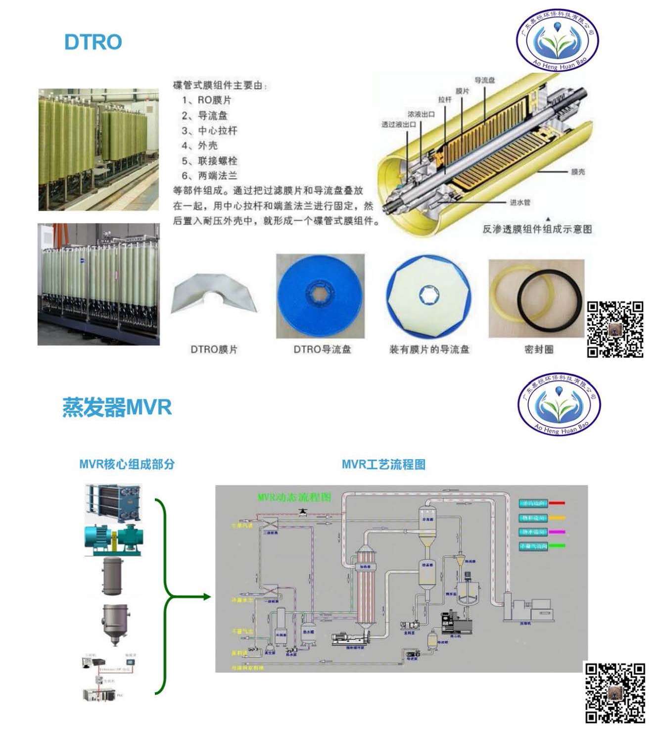 廣東奧恒資料_頁面_3.jpg