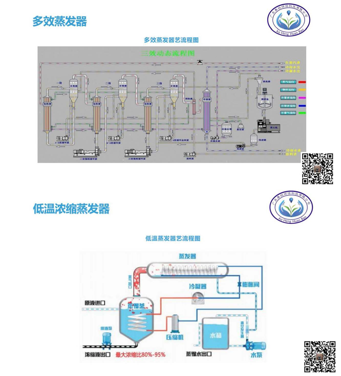 廣東奧恒資料_頁面_4.jpg