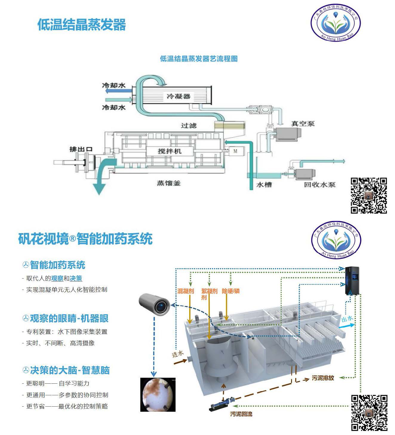 廣東奧恒資料_頁面_5.jpg