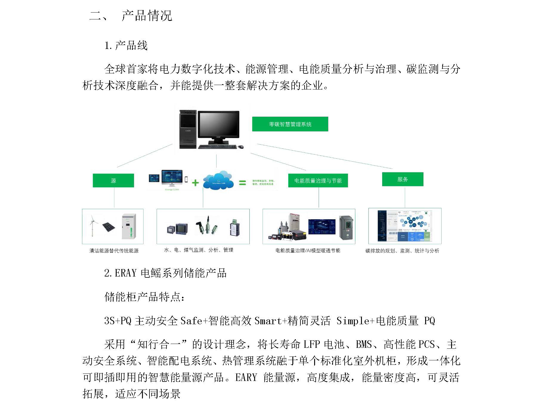 上海昂創新能源科技有限公司介紹2.jpg
